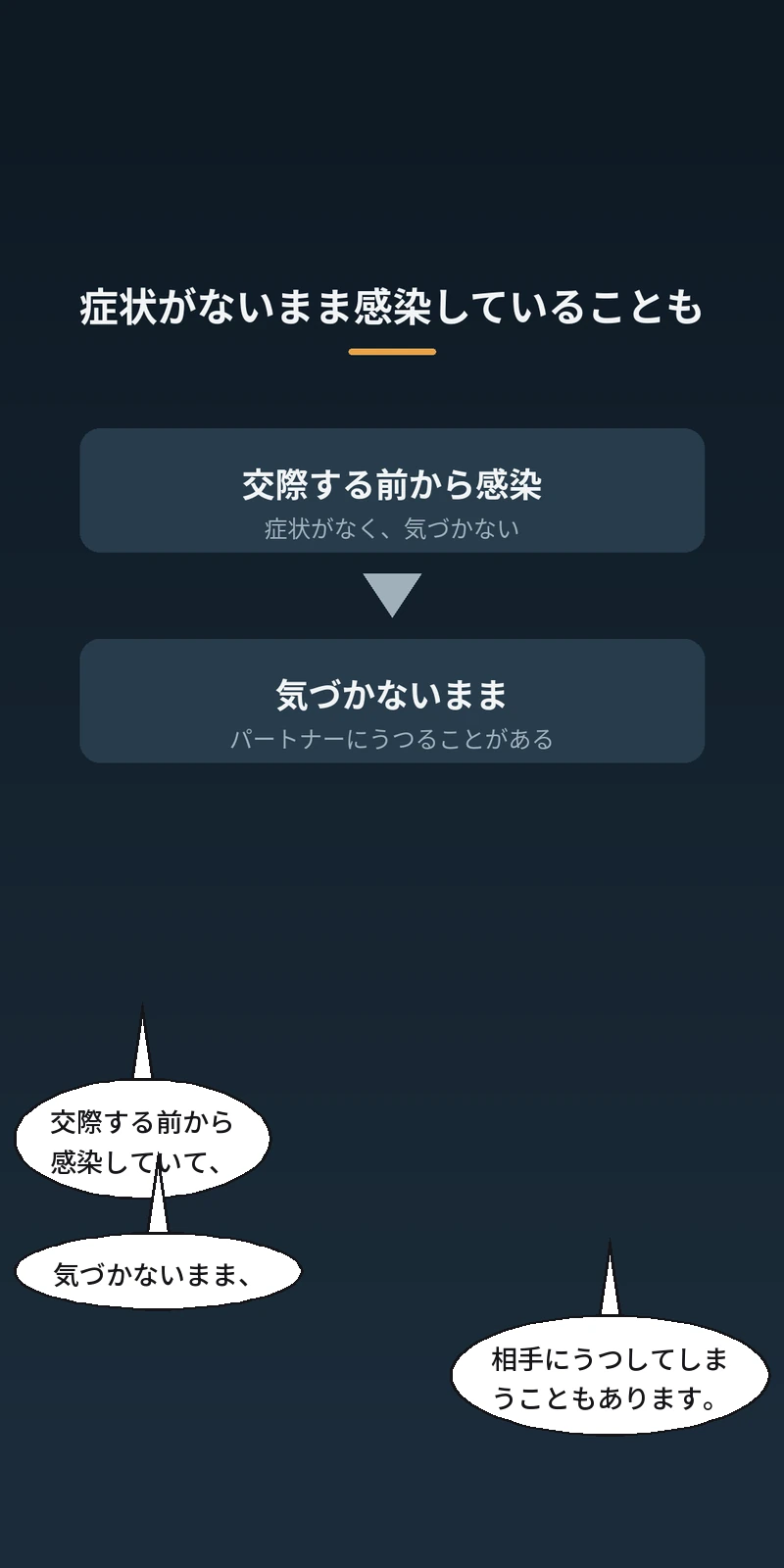 浮気してないのに、性病になった人の話。(29/50)