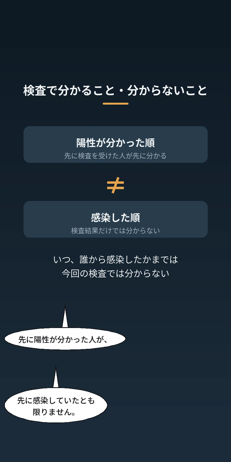 浮気してないのに、性病になった人の話。(33/50)